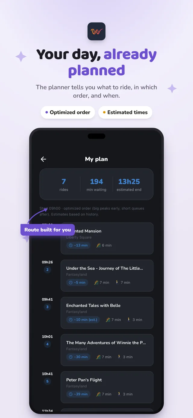 Alerts