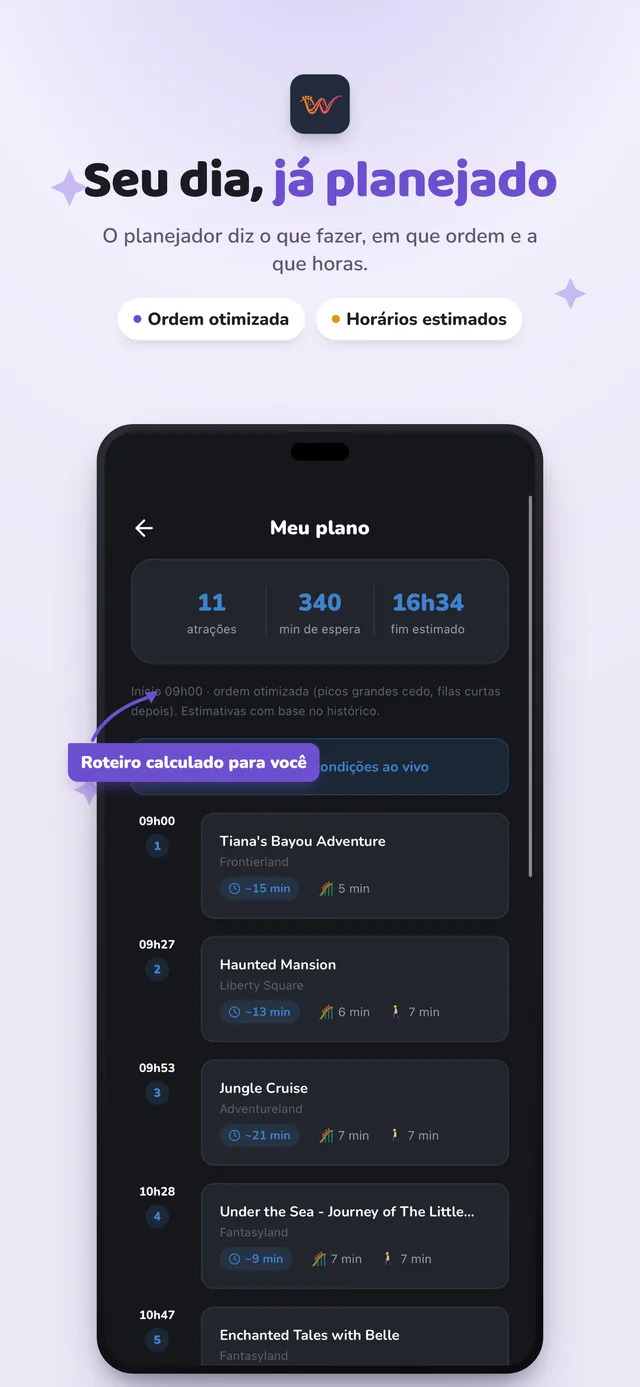 Alertas