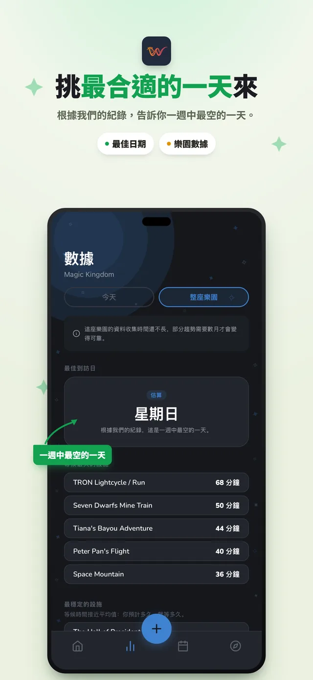 樂園資料